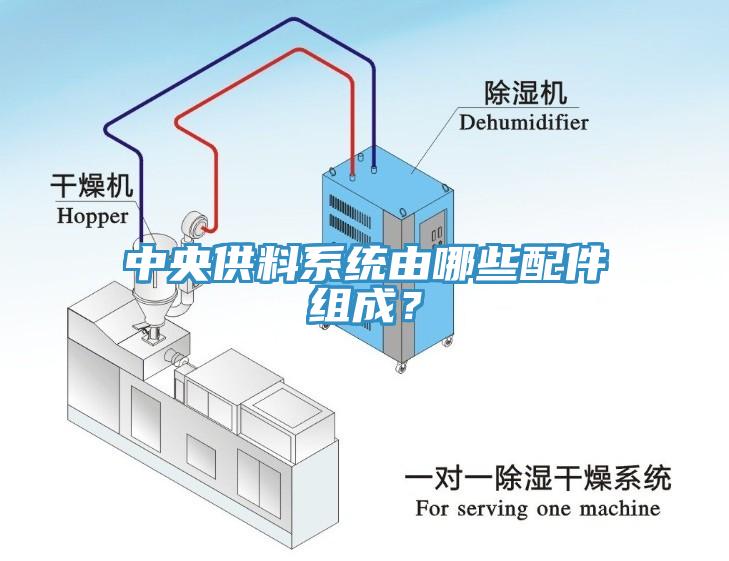 中央供料系統(tǒng)由哪些配件組成？