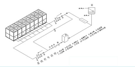 工業(yè)除濕機廠家