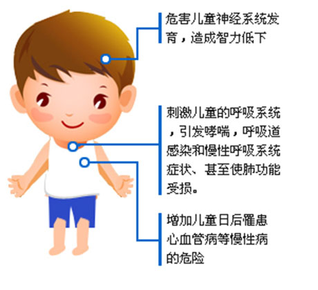 工業(yè)除濕機(jī)廠(chǎng)家