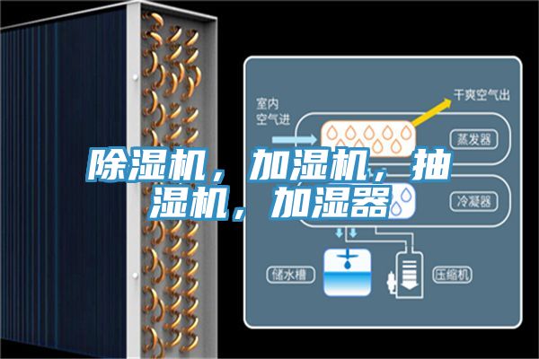 除濕機(jī)，加濕機(jī)，抽濕機(jī)，加濕器