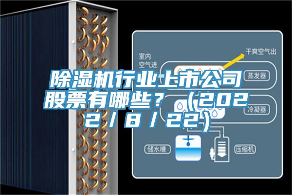 除濕機行業(yè)上市公司股票有哪些？（2022／8／22）